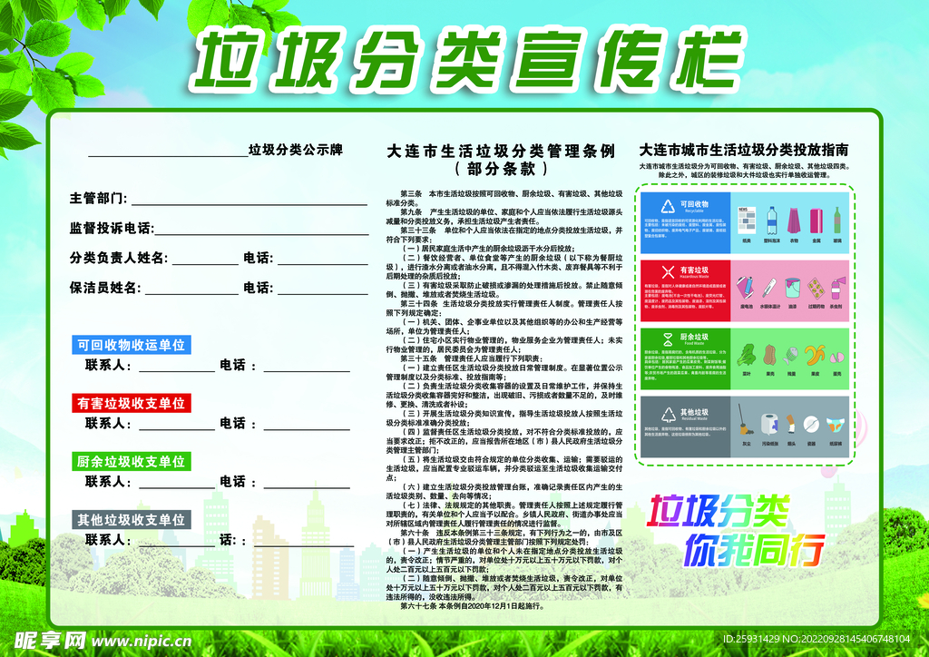 垃圾分类宣传栏