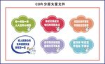 核酸标语