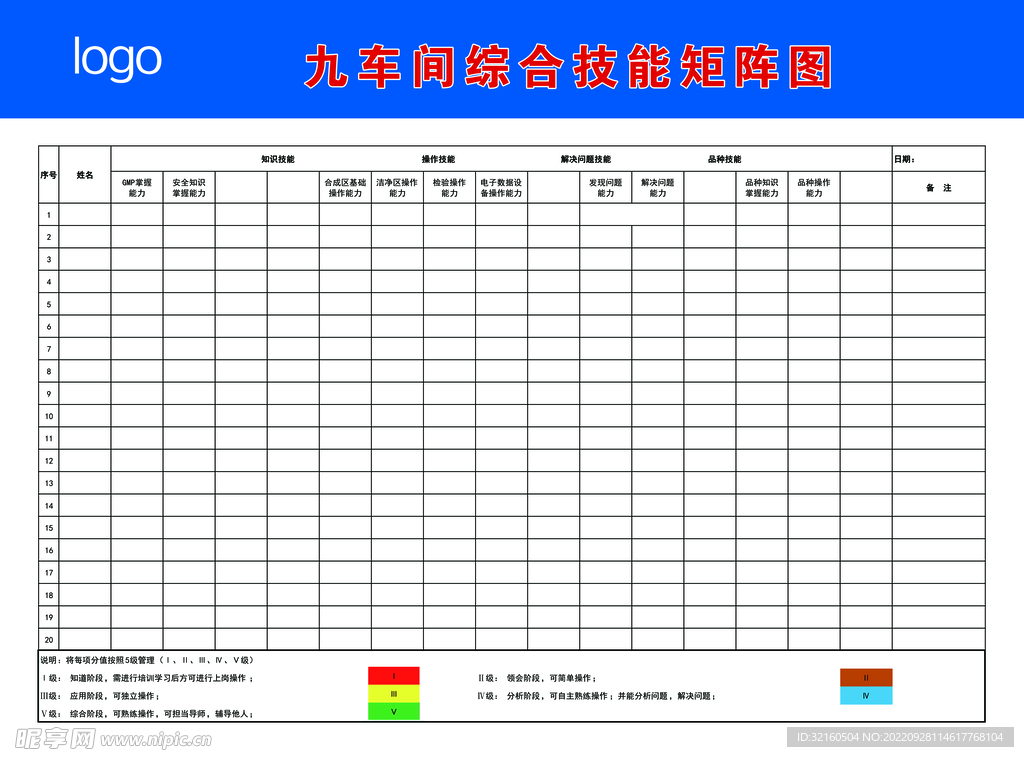 企业技能矩阵图