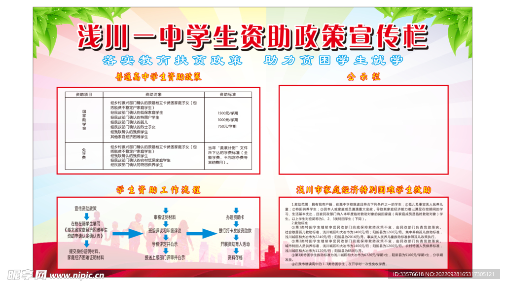 学生资助政策宣传栏展板