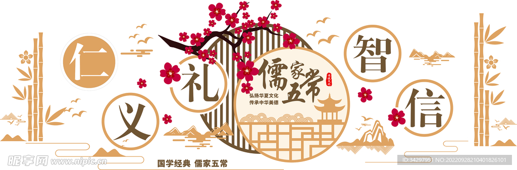儒家五常