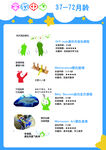 早教中心   教育   创造力