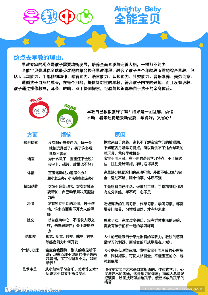 早教中心   教育   创造力