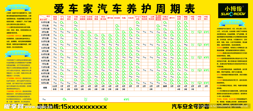 汽车养护周期表