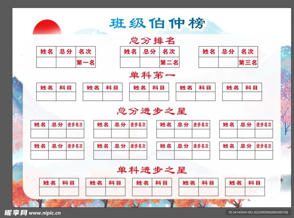 班级伯仲榜