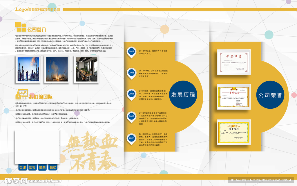 企业发展历程PSD分层图