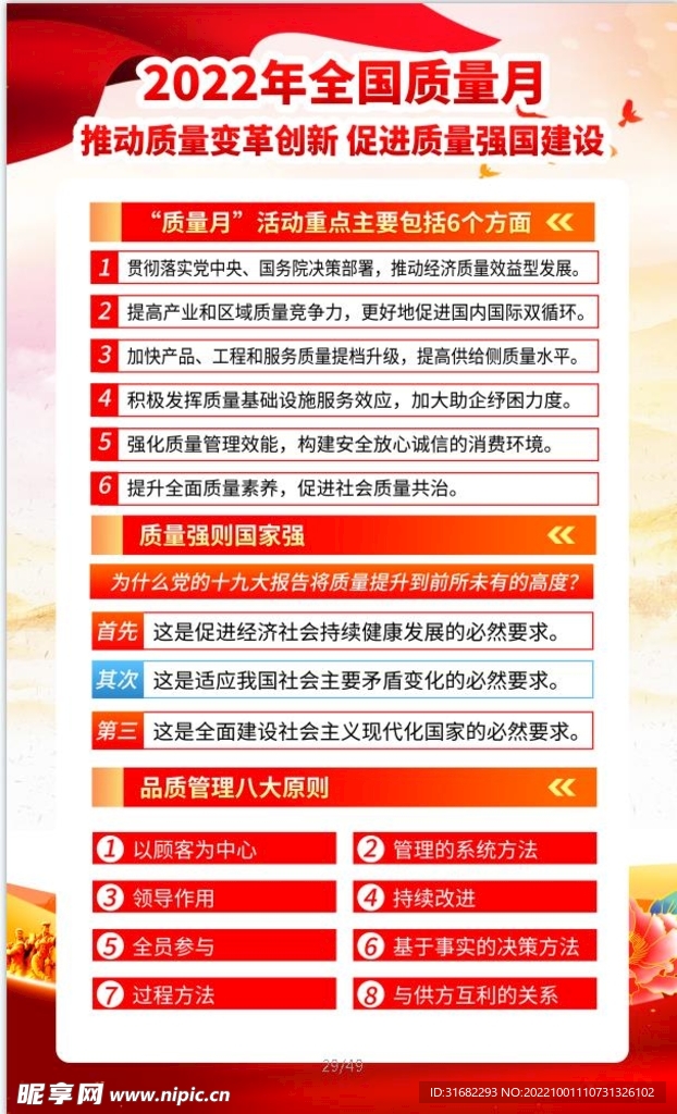 红色水彩风格2022全国质量