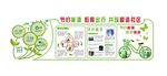 节能环保文化墙