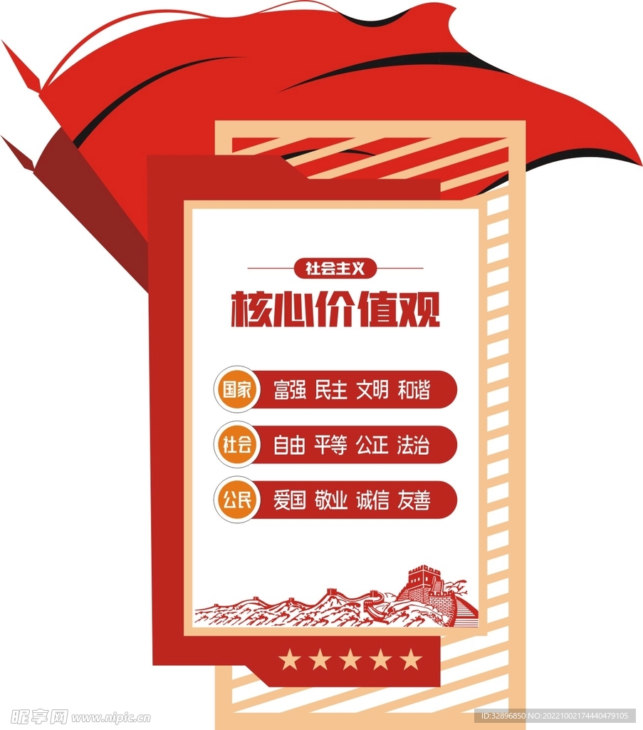 核心价值观