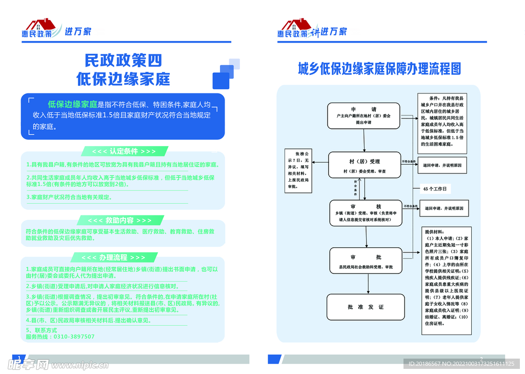 代保边缘家庭