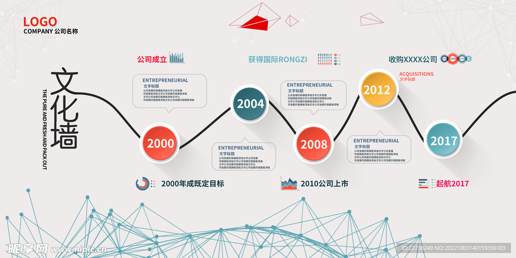 企业文化墙