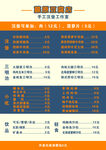 炸鸡价格表