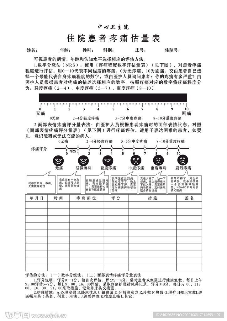 住院患者疼痛估量表