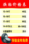 价格