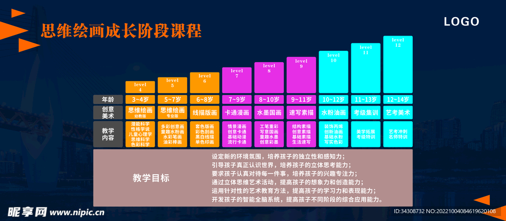 思维导图
