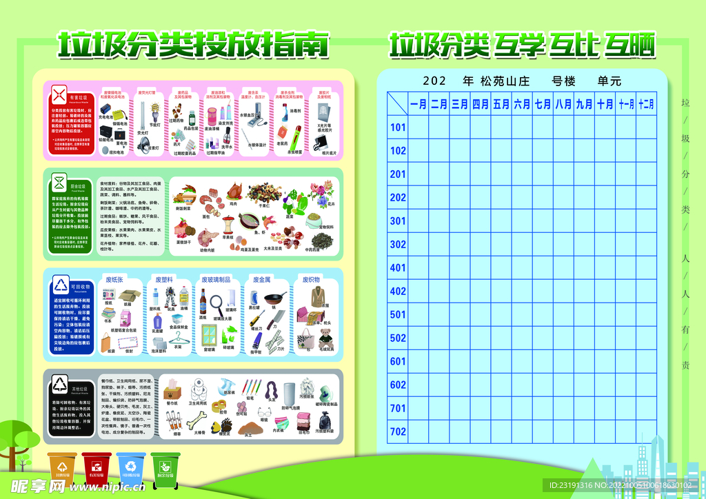 垃圾分类展板
