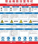 职业病防治宣传栏