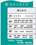 楼层索引