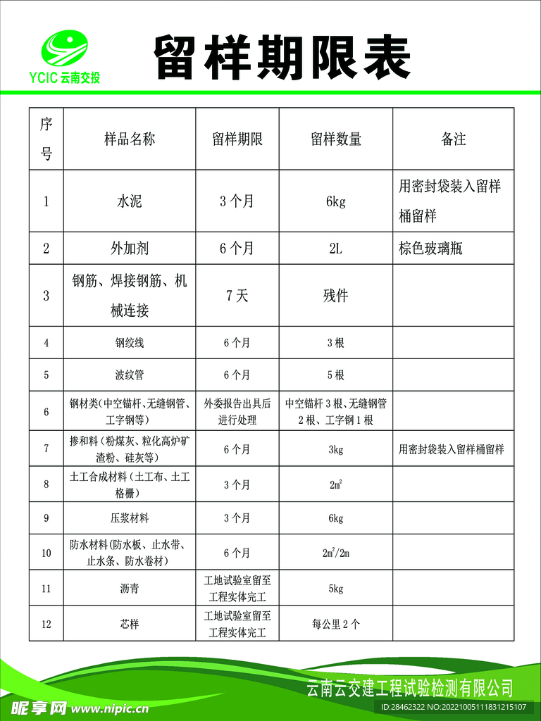 试验室规程