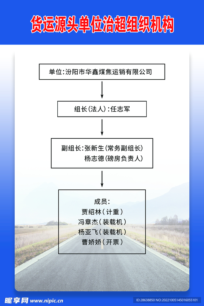 货运源头治超管理制度