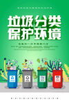 垃圾分类保护环境宣传海报