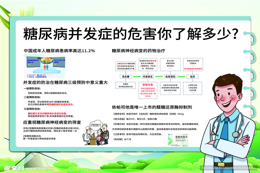 糖尿病并发症的危害你了解多少