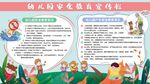 幼儿园安全教育宣传栏