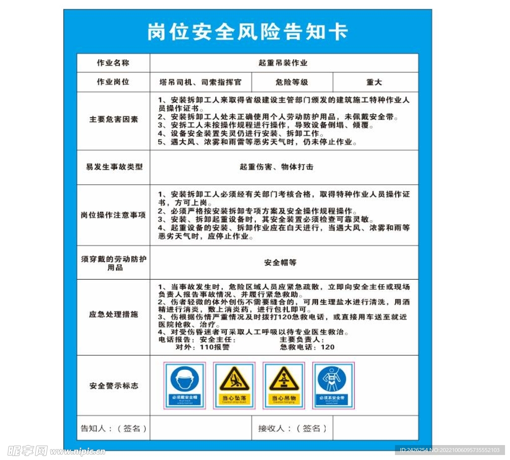 岗位安全风险告知卡