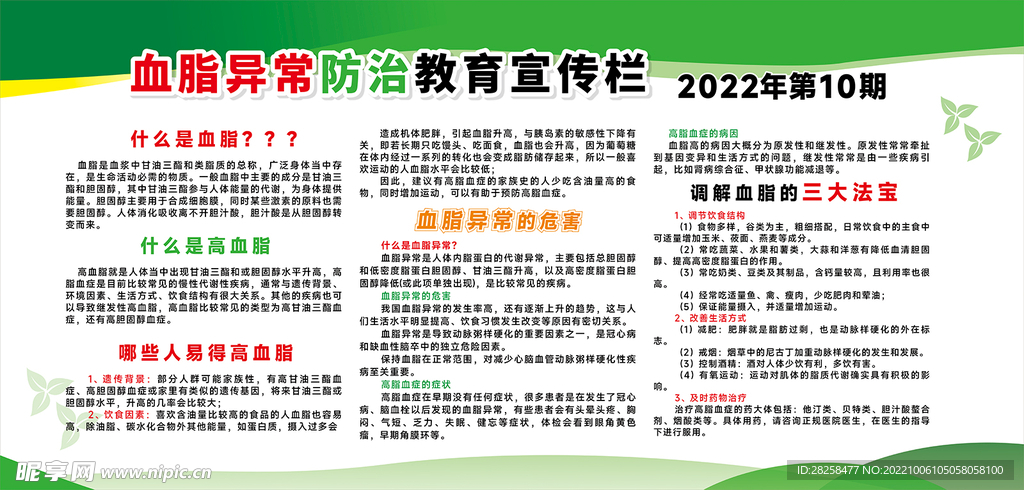 2022年血脂异常地方病宣传栏