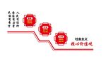 社会主义核心价值观