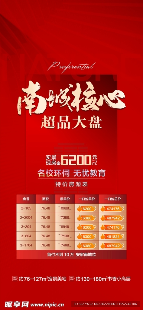 价格大字报