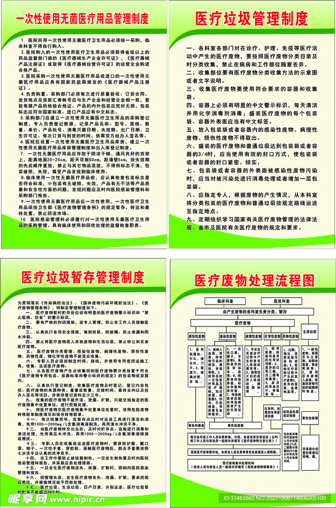 医疗废物暂存处 处理流程图