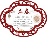 立春24节气
