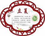 立夏24节气