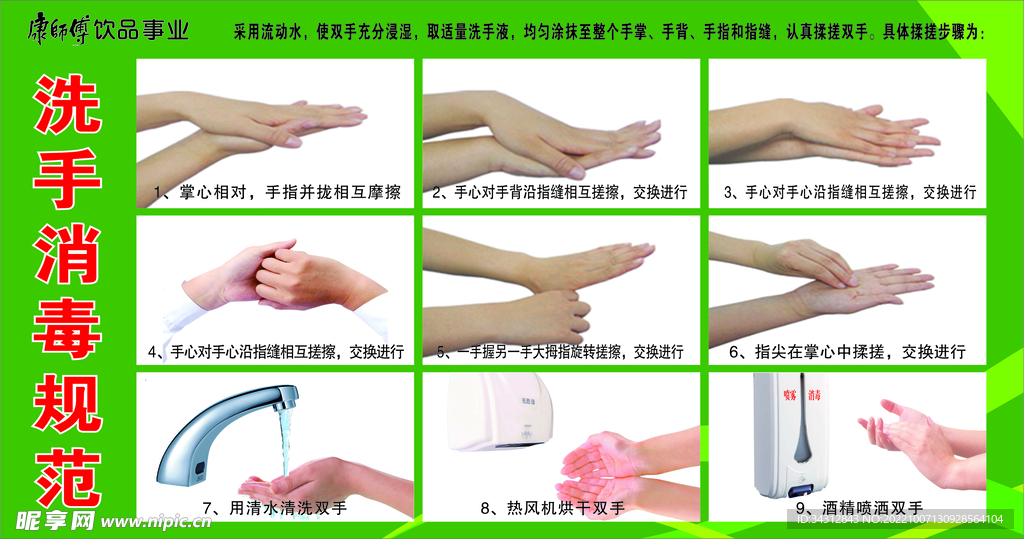 洗手消毒规范 操作流程