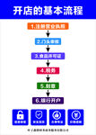 代办公司广告