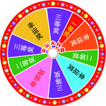 大转盘