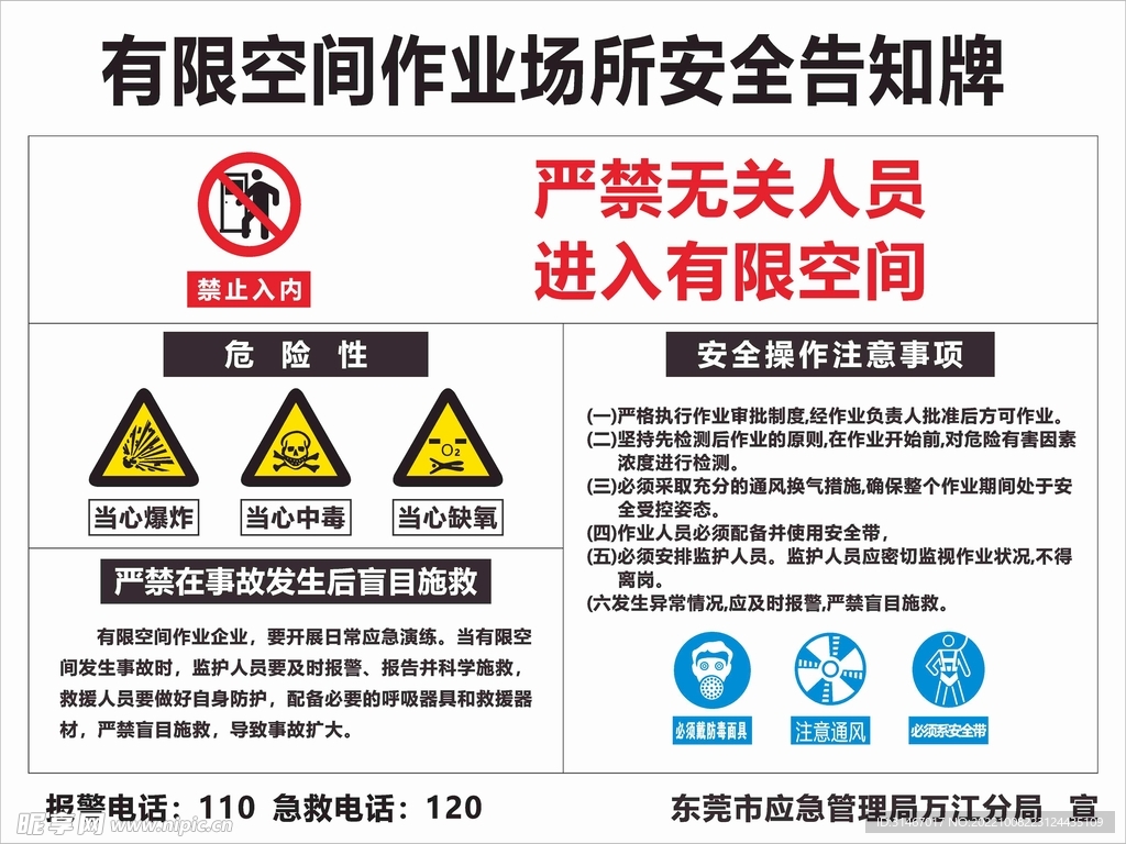 有限空间作业场所安全告知牌