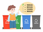 垃圾桶垃圾箱垃圾分类背景