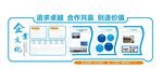 企业文化墙