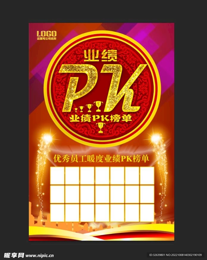 业绩 PK 榜