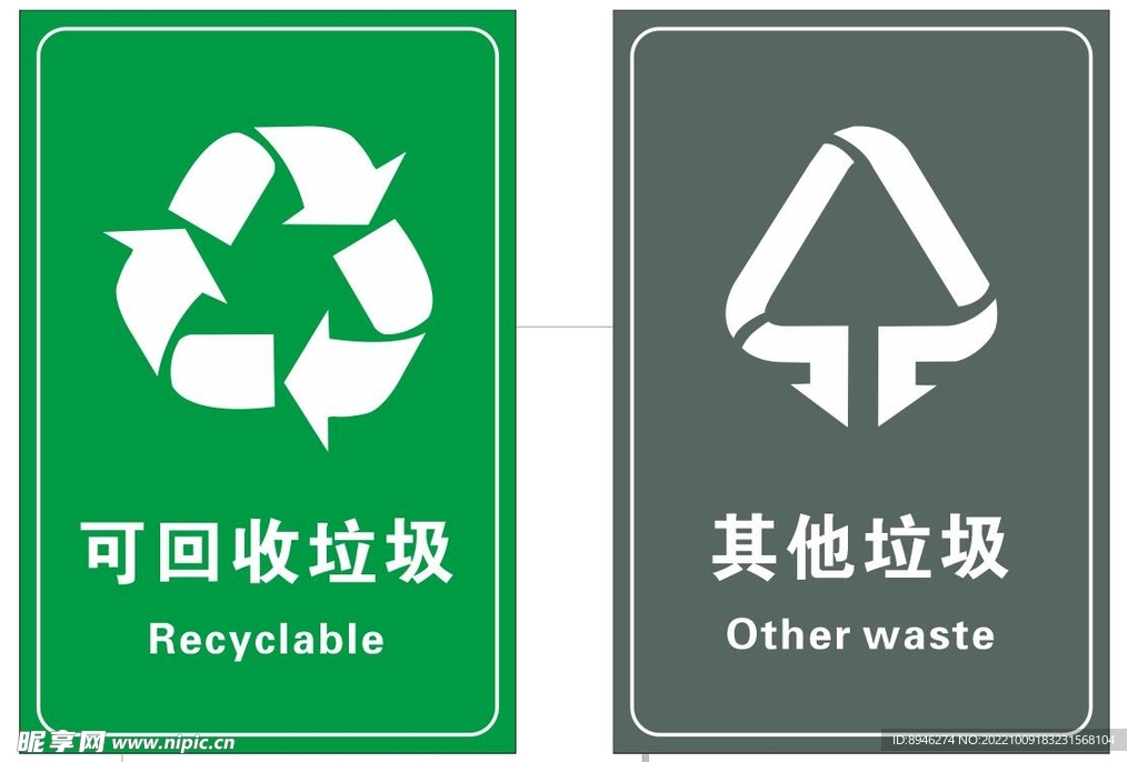 垃圾回收标识