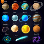 宇宙星球矢量素材