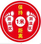 测温区