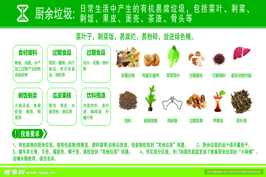 厨余垃圾