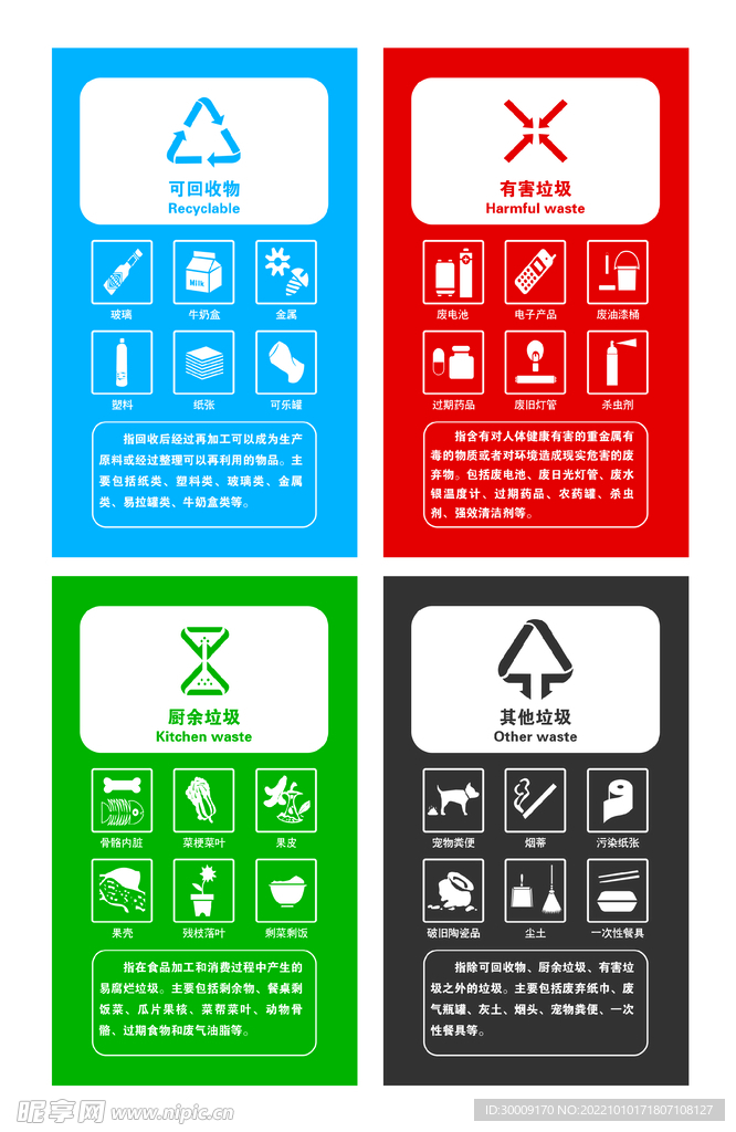 垃圾分类 四分类