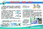 呼吸训练