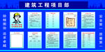 建筑工程项目展板