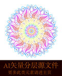 花纹纹理花圈花圆