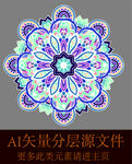 花纹纹理花圈花圆